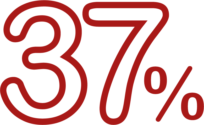 37% di proteine - salumette speck